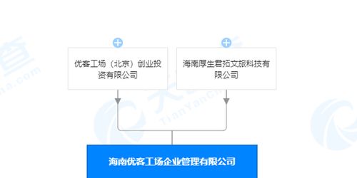 優(yōu)客工場布局海南 新設(shè)企業(yè)管理公司，聚焦業(yè)務(wù)培訓(xùn)領(lǐng)域
