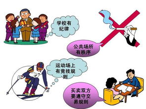 企業(yè)管理四大法則與高效業(yè)務(wù)培訓(xùn)的融合之道